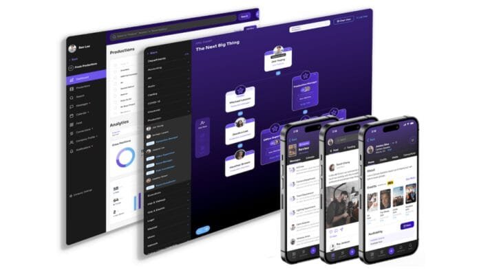 A Revolução da ShoBizzy no Emprego em Hollywood