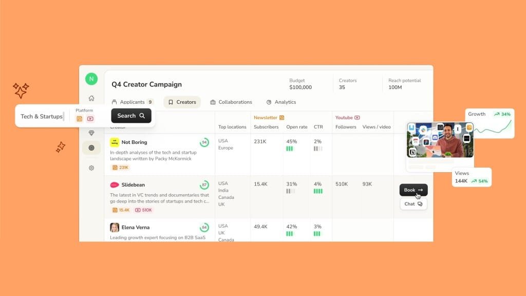 Revolução da Economia de Criadores: Parcerias em Alta!